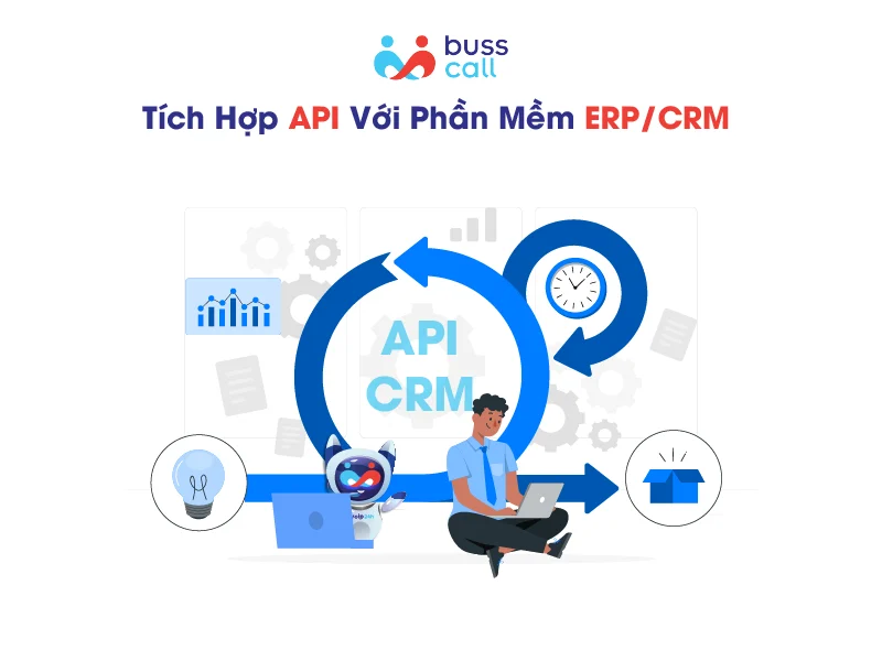 Tích hợp API với phần mềm ERP/CRM