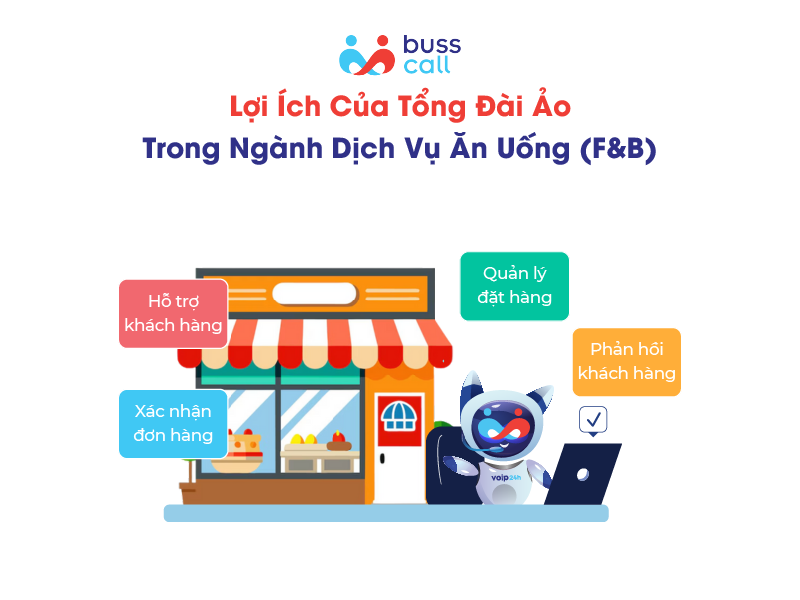 Lợi ích của tổng đài ảo trong ngành F&B