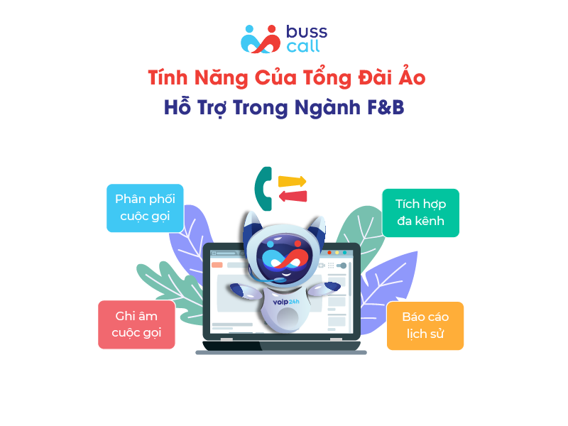 Tính năng của tổng đài ảo hỗ trợ trong ngành F&B