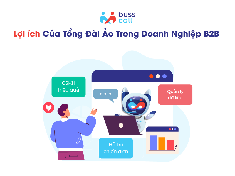 Lợi ích của tổng đài ảo trong doanh nghiệp B2B