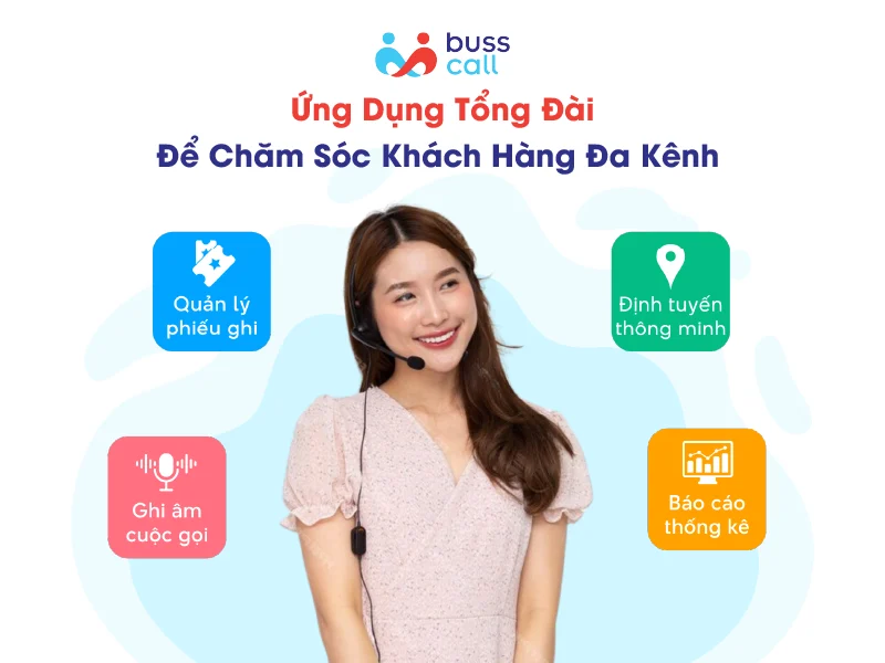 Ứng dụng tổng đài để chăm sóc khách hàng đa kênh