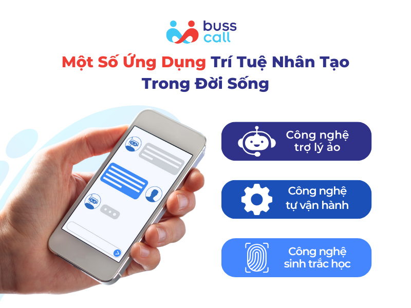 Một số ứng dụng của trí tuệ nhân tạo trong đời sống