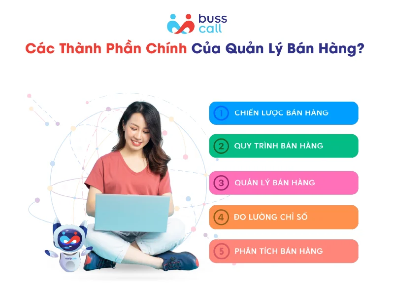 Các thành phần chính của quản lý bán hàng?