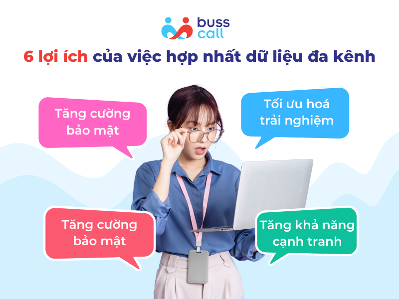 6 lợi ích của việc hợp nhất dữ liệu đa kênh
