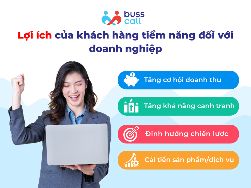 Lợi ích của khách hàng tiềm năng đối với doanh nghiệp
