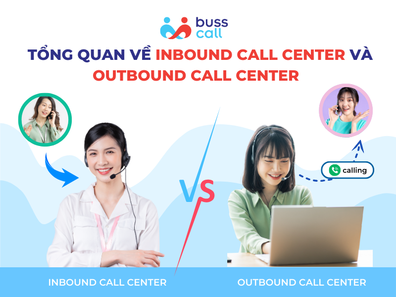 TỔNG QUAN VỀ INBOUND CALL CENTER VÀ OUTBOUND CALL CENTER