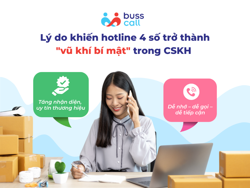 Lý do khiến hotline 4 số trở thành "vũ khí bí mật" trong CSKH