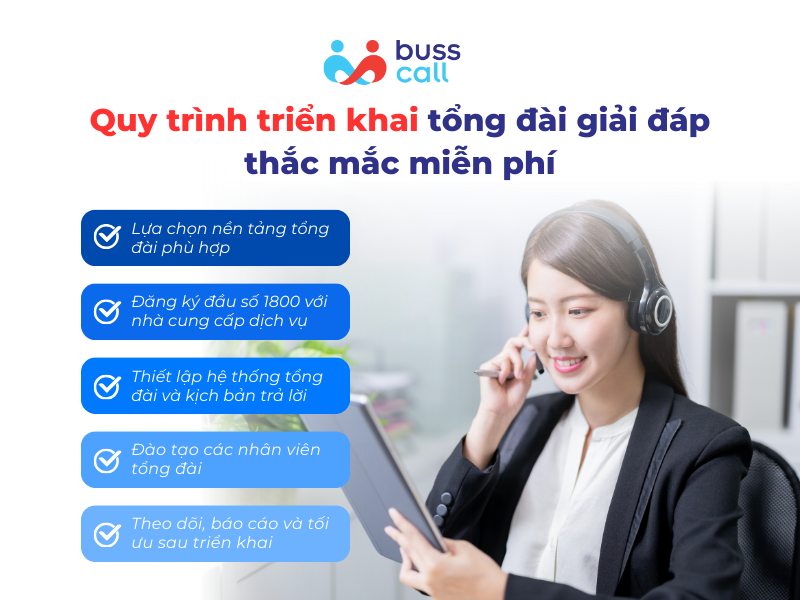 Quy trình triển khai tổng đài giải đáp thắc mắc miễn phí