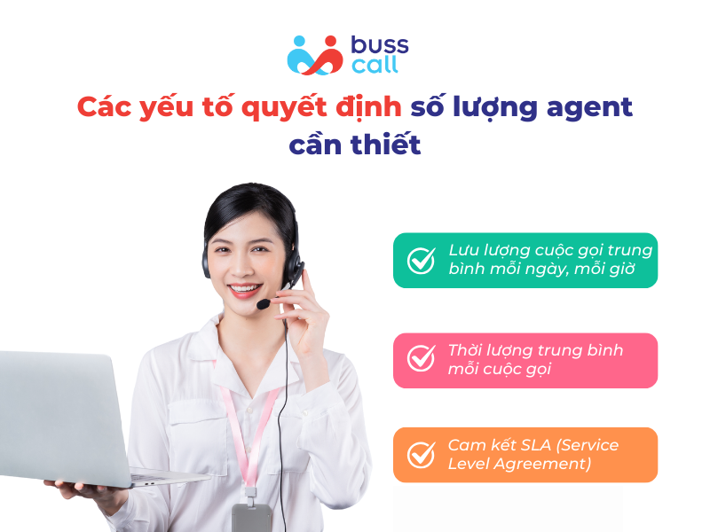 Tổng đài chăm sóc khách hàng cần bao nhiêu agent để hoạt động hiệu quả