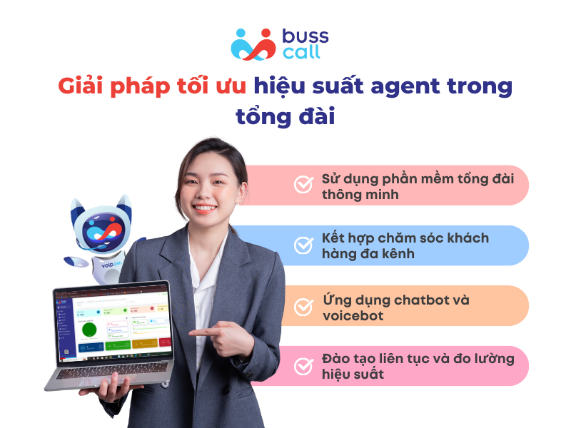 Giải pháp tối ưu hiệu suất agent trong tổng đài