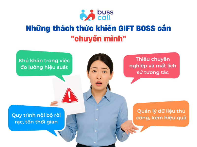 Những thách thức khiến GIFT BOSS cần "chuyển mình"