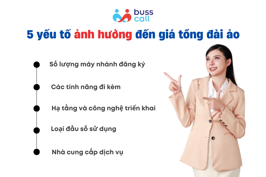 5 yếu tố ảnh hưởng đến giá tổng đài ảo