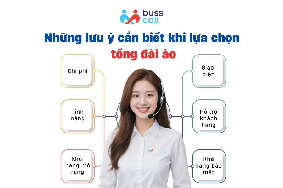 Những lưu ý cần biết khi lựa chọn tổng đài ảo