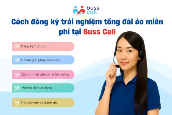 Cách đăng ký trải nghiệm tổng đài ảo miễn phí tại Buss Call
