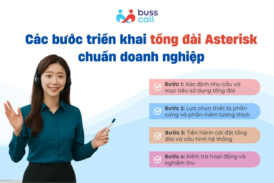 Các bước triển khai tổng đài Asterisk chuẩn doanh nghiệp