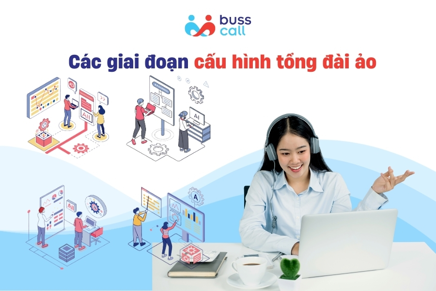 Các giai đoạn cấu hình tổng đài ảo