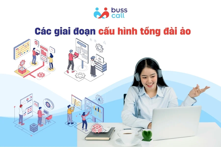 Các giai đoạn cấu hình tổng đài ảo
