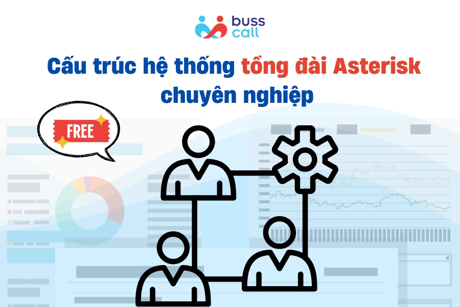 Cấu trúc hệ thống tổng đài Asterisk chuyên nghiệp