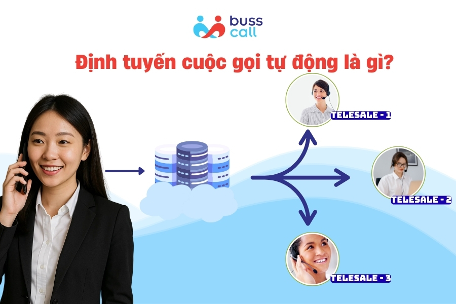 Định tuyến cuộc gọi tự động là gì
