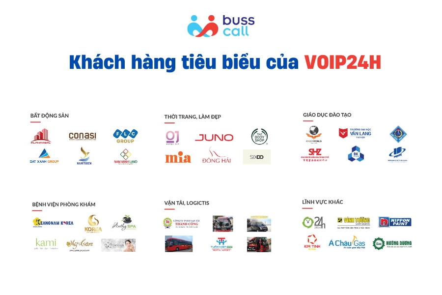 Khách hàng tiêu biểu và mô hình thực tế đã triển khai