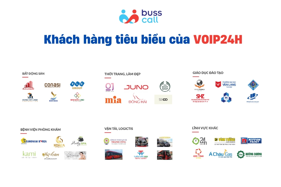 Khách hàng tiêu biểu của VOIP24H