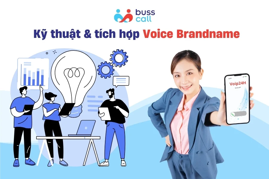 Kỹ thuật & tích hợp Voice Brandname