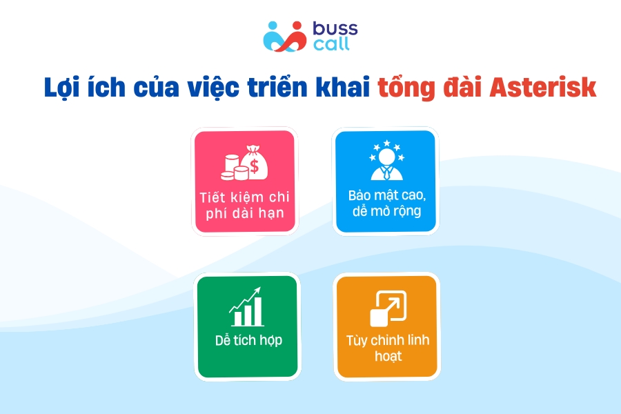 Lợi ích của việc triển khai tổng đài Asterisk