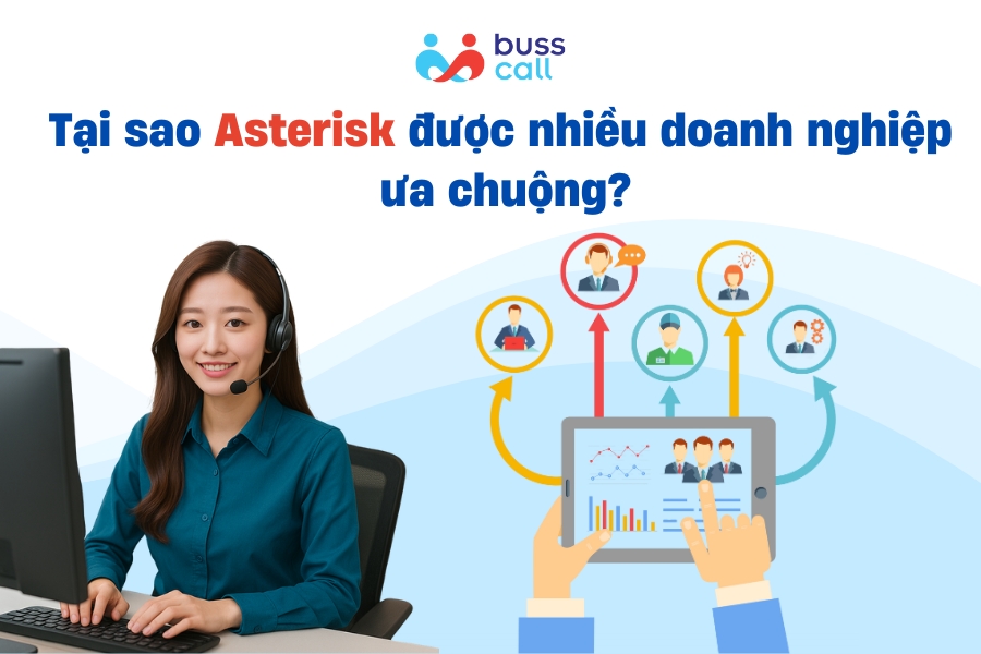 Tại sao Asterisk được nhiều doanh nghiệp ưa chuộng?