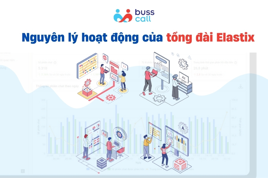 Nguyên lý hoạt động của tổng đài Elastix