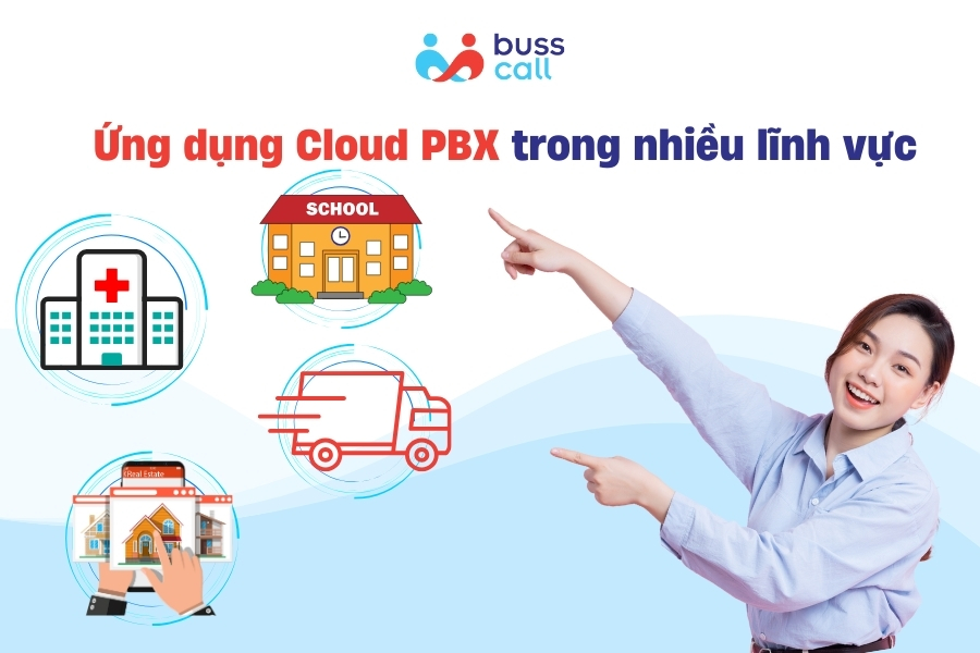 Ứng dụng Cloud PBX trong nhiều lĩnh vực