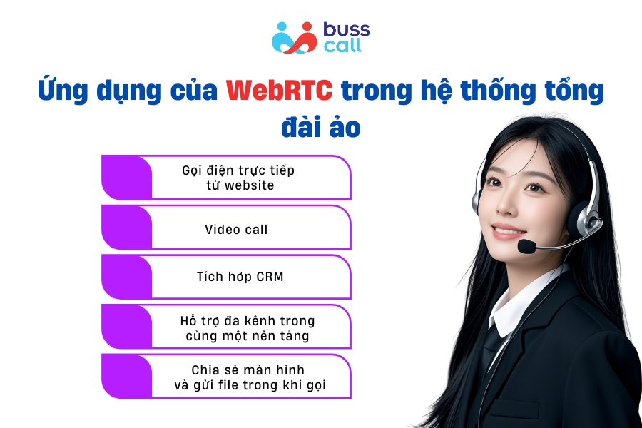 Ứng dụng của WebRTC trong hệ thống tổng đài ảo