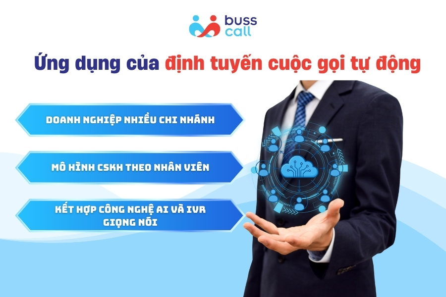 Ứng dụng thực tế của định tuyến cuộc gọi tự động