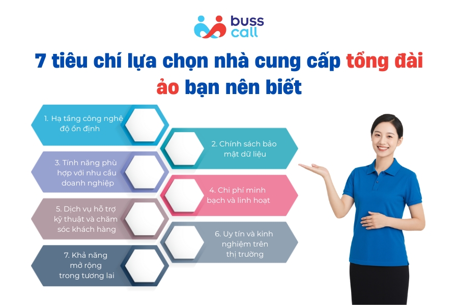 7 tiêu chí lựa chọn nhà cung cấp tổng đài ảo bạn nên biết