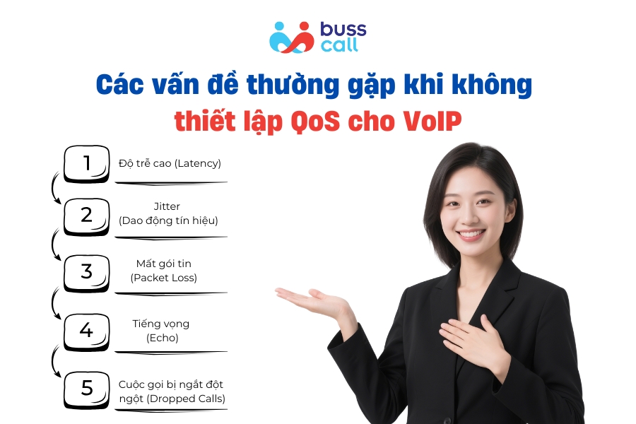 Các vấn đề thường gặp khi không thiết lập QoS cho VoIP