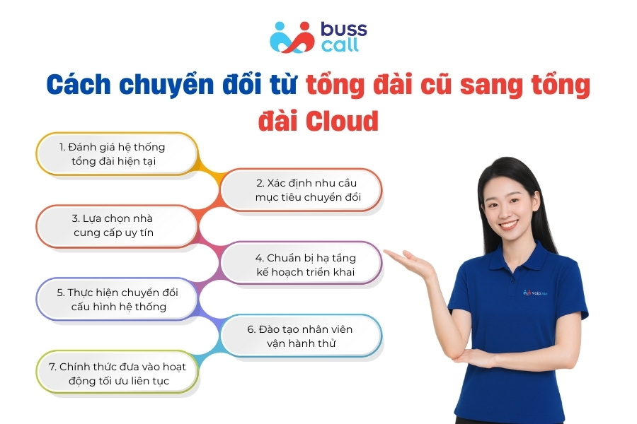 Cách chuyển đổi từ tổng đài cũ sang tổng đài cloud
