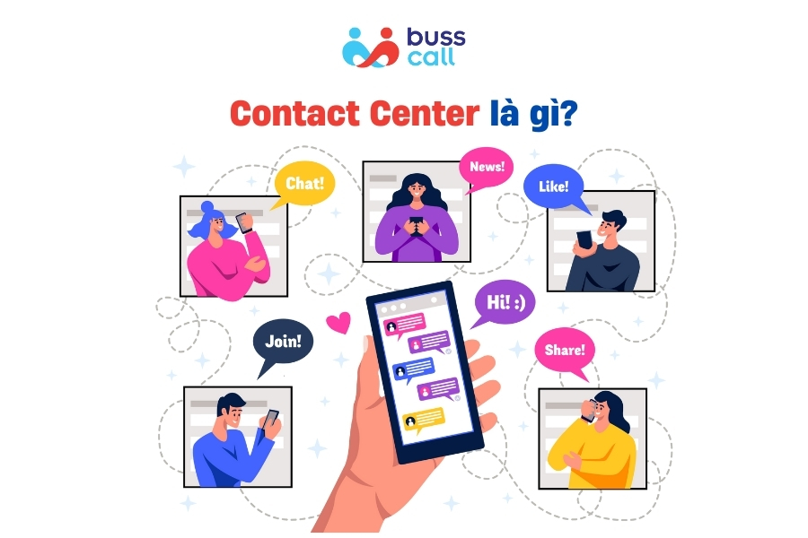 Contact Center là gì?