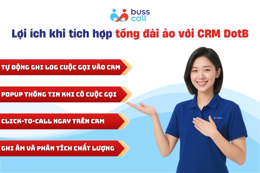 Lợi ích khi tích hợp tổng đài ảo với CRM DotB