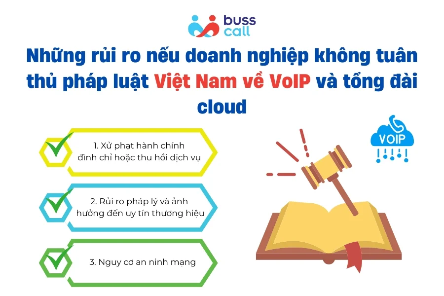 Những rủi ro nếu doanh nghiệp không tuân thủ pháp luật Việt Nam về VoIP và tổng đài cloud