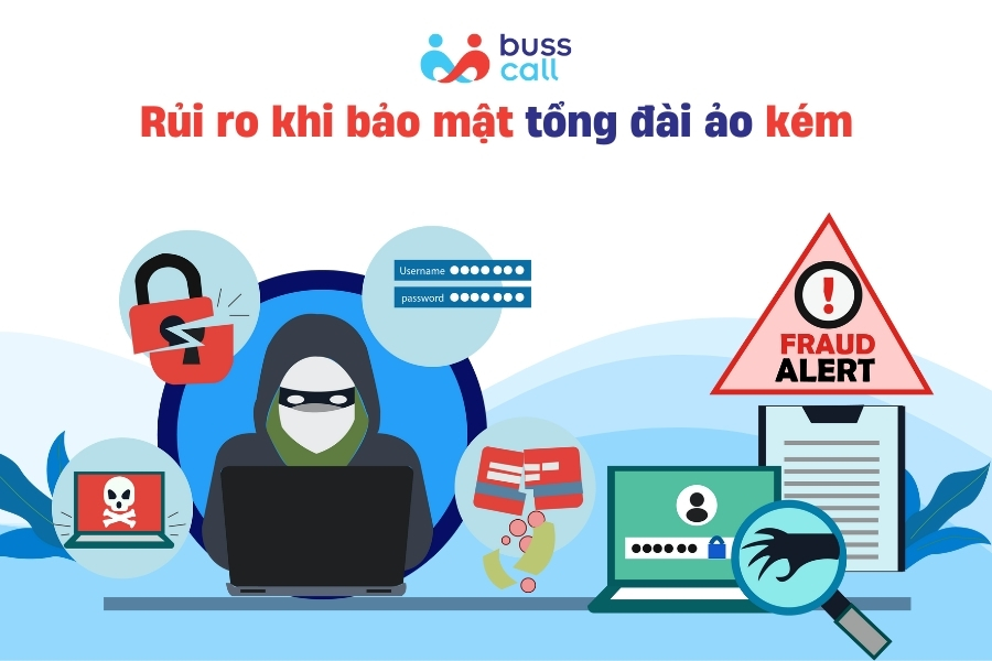 Rủi ro khi bảo mật tổng đài ảo kém