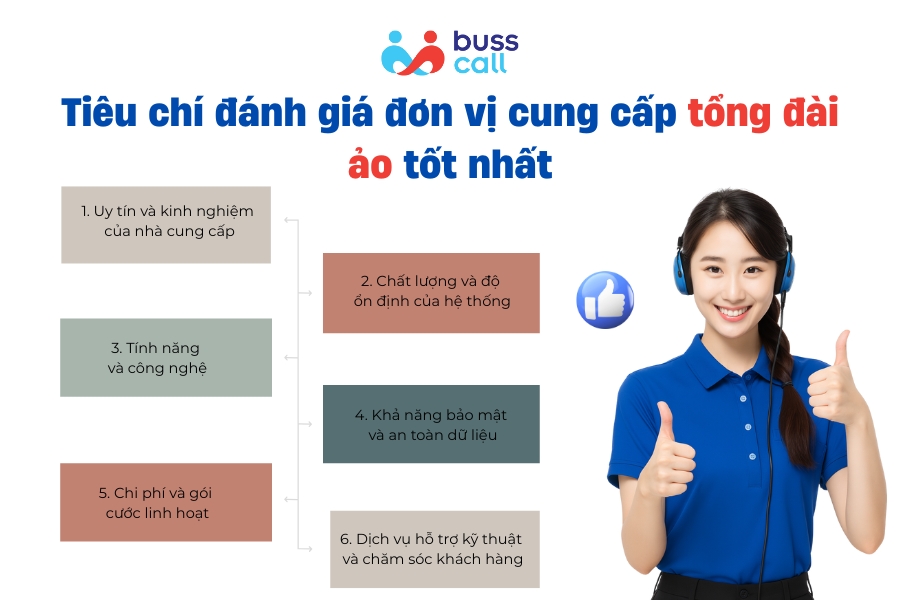 Tiêu chí đánh giá đơn vị cung cấp tổng đài ảo tốt nhất