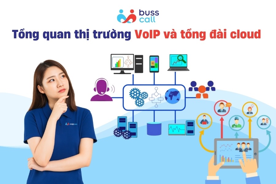 Tổng quan thị trường VoIP và tổng đài cloud đến 2030