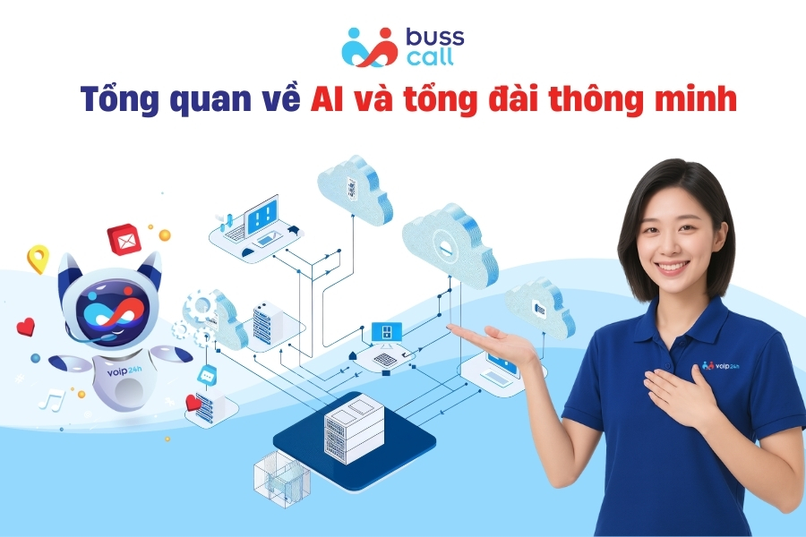 Tổng quan về AI và tổng đài thông minh