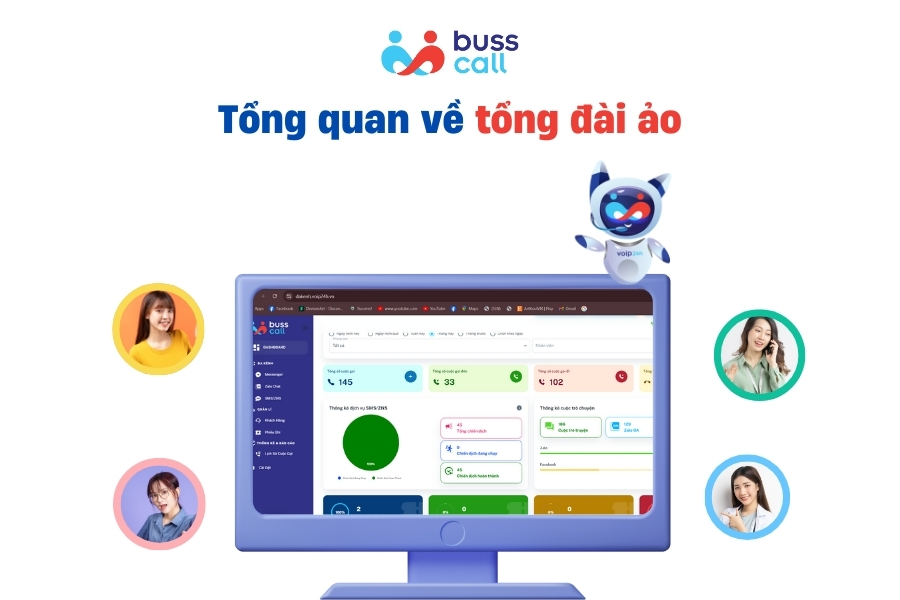 Tổng quan về tổng đài ảo