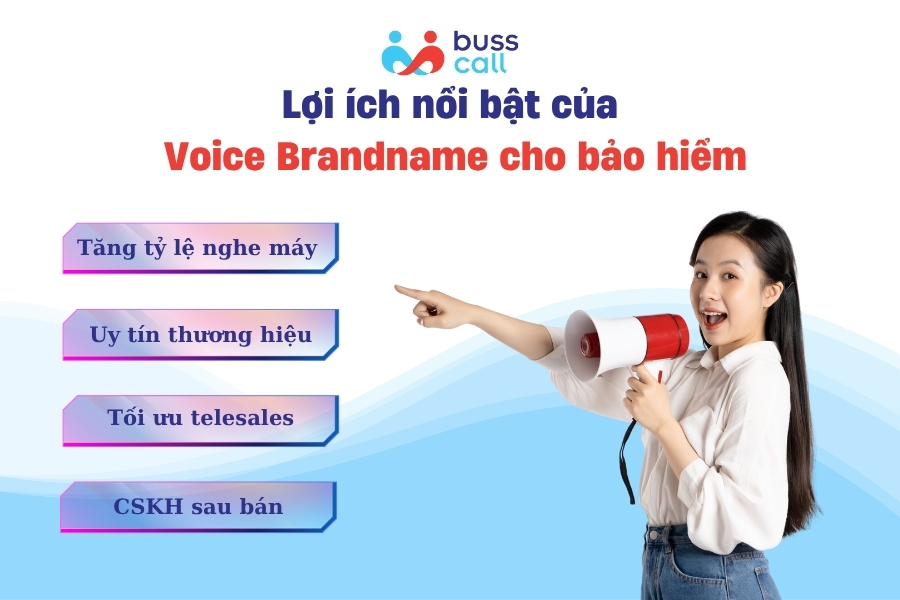 Lợi ích nổi bật của Voice Brandname cho bảo hiểm