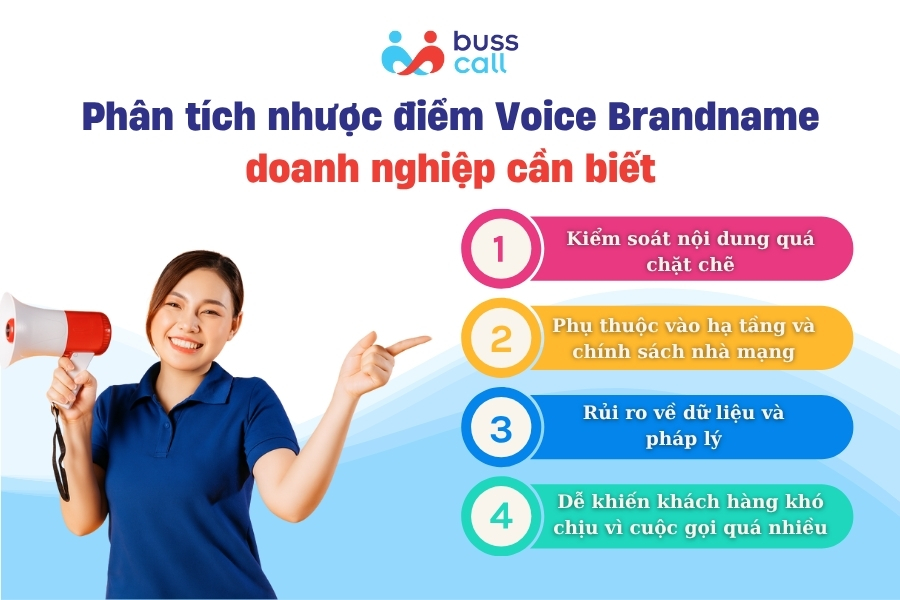 Phân tích nhược điểm Voice Brandname doanh nghiệp cần biết