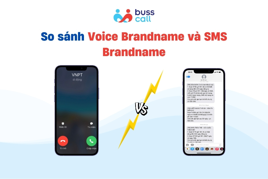 So sánh Voice Brandname và SMS Brandname