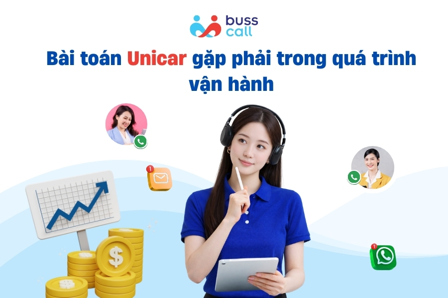Bài toán Unicar gặp phải trong quá trình vận hành