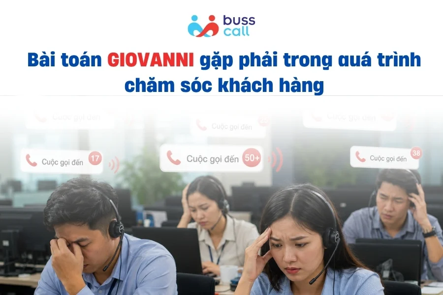 Bài toán GIOVANNI gặp phải trong quá trình chăm sóc khách hàng