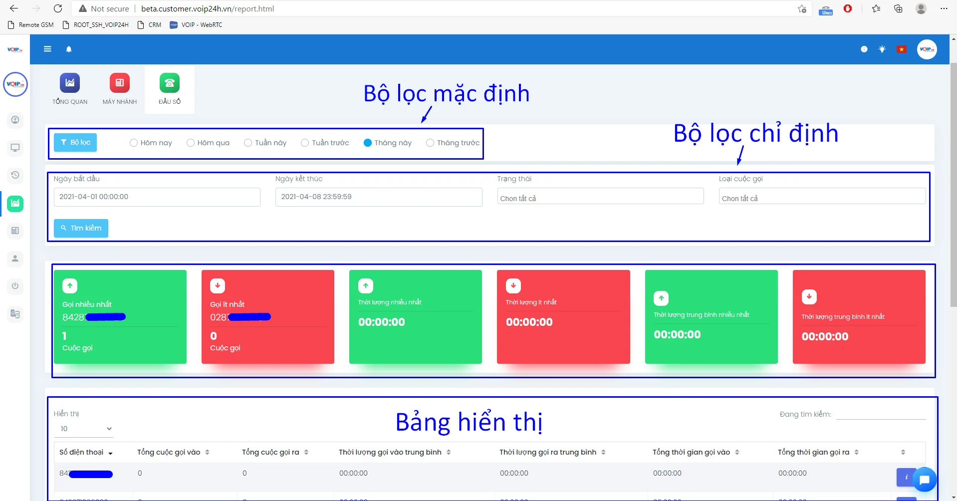 Giao diện phần mềm quản lý Tổng đài ảo Buss Call