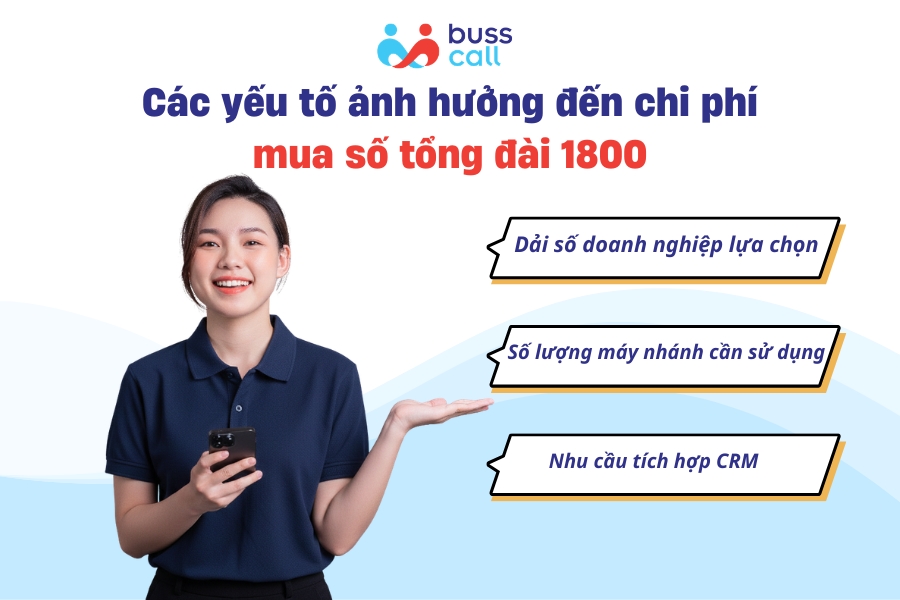 Các yếu tố ảnh hưởng đến chi phí mua số tổng đài 1800